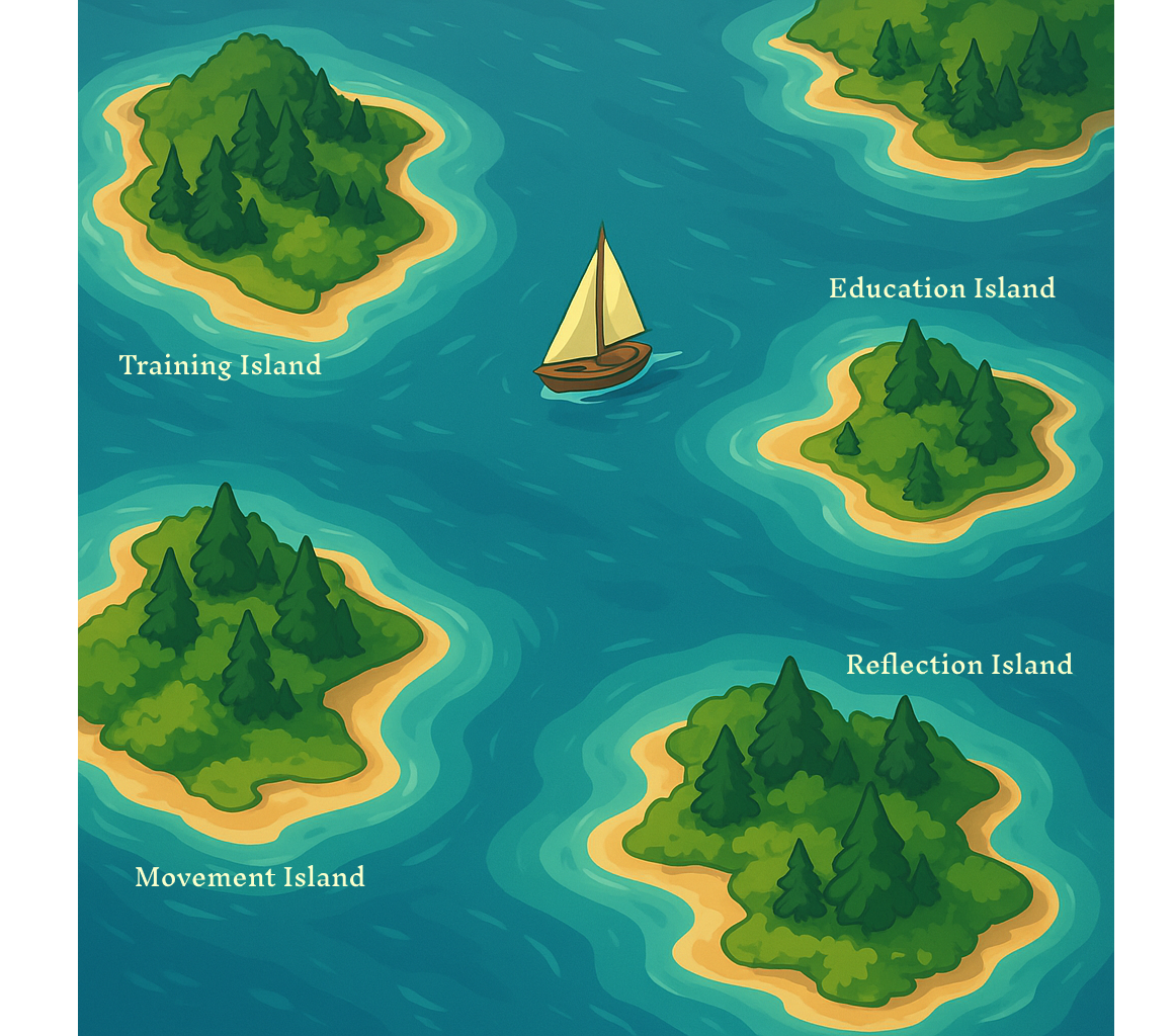 Map of Pep World